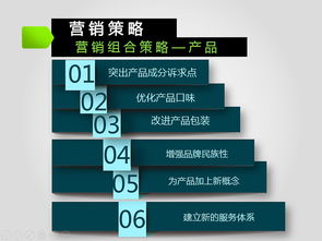 激活潛能，再創(chuàng)輝煌 娃哈哈品牌2013-2016年度市場(chǎng)營(yíng)銷策劃方案