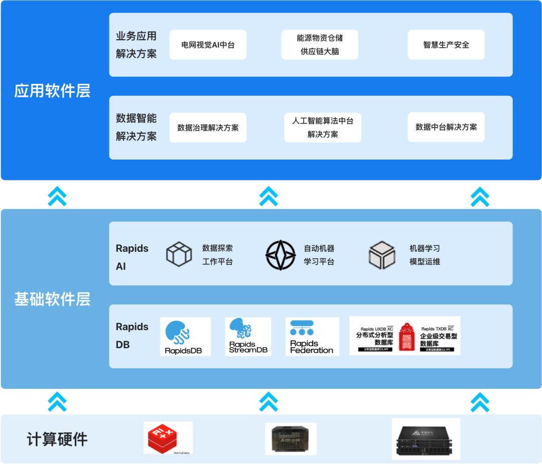 兩會(huì)熱議“智能制造” AI數(shù)據(jù)驅(qū)動(dòng)，助力夢(mèng)想照進(jìn)現(xiàn)實(shí)